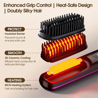 Glamorys™ Ionic Hair Straightening Brush