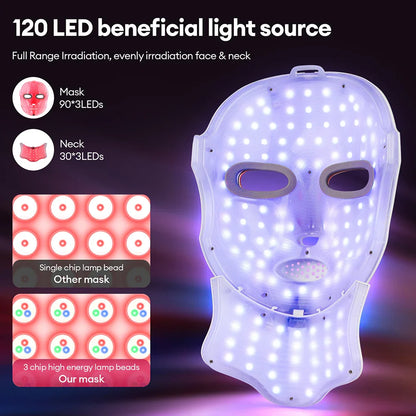 Glamorys™ 7-Color LED Face & Neck Beauty Mask